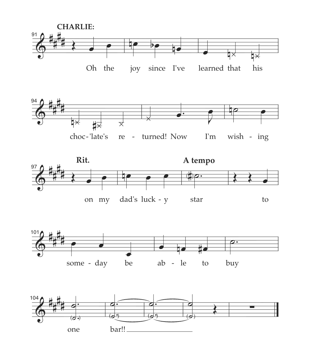 Willy Wonka Willy Wonka 5